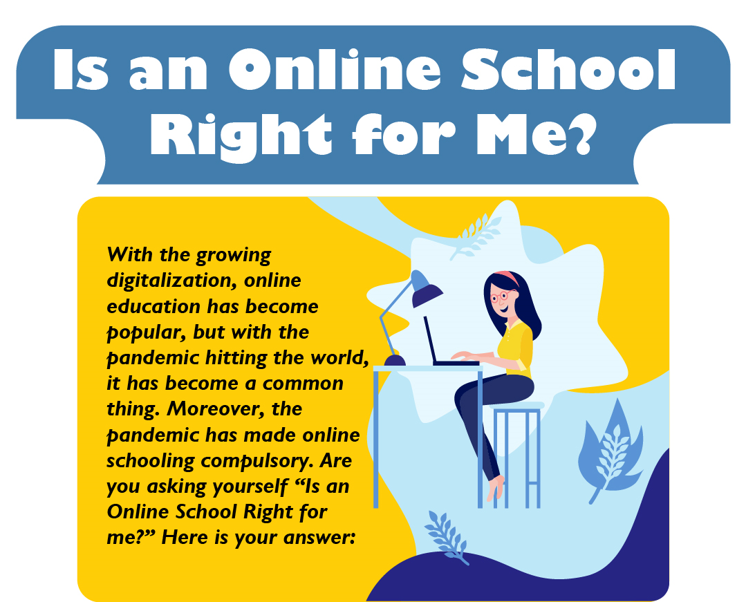 Is An Online School Right For Me?