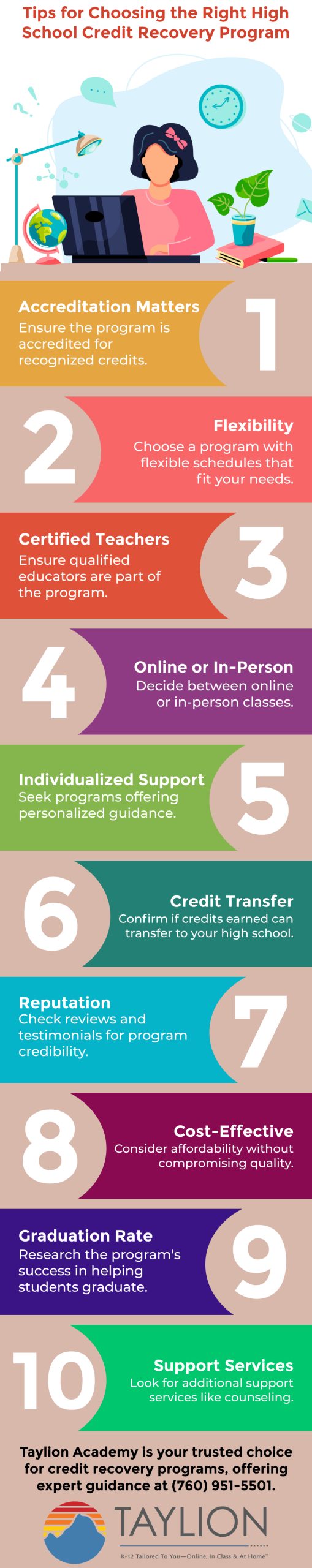  Credit Recovery Program Victorville, CA